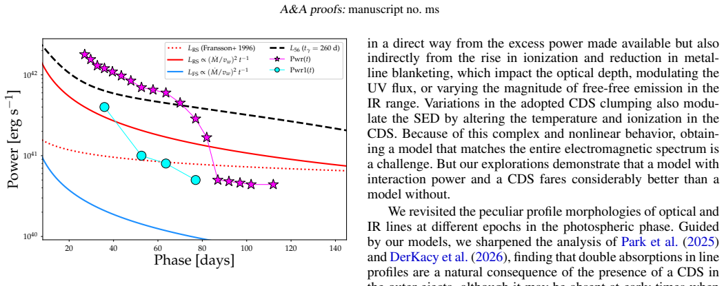 Figure 16