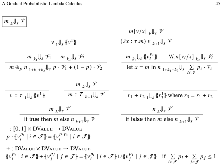 Figure 19