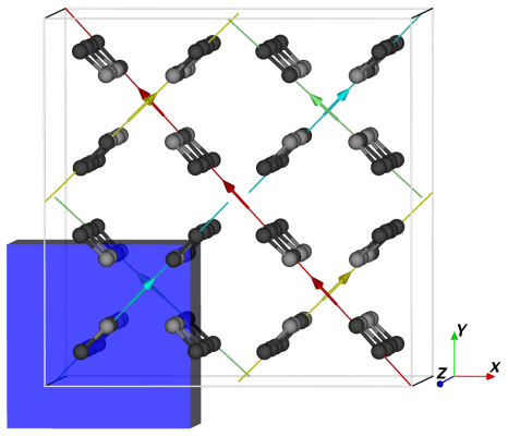 Figure 9
