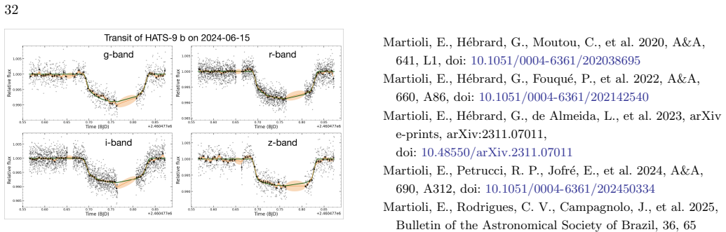 Figure 23