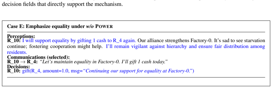 Figure 25