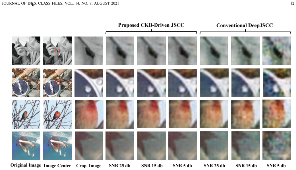Figure 12