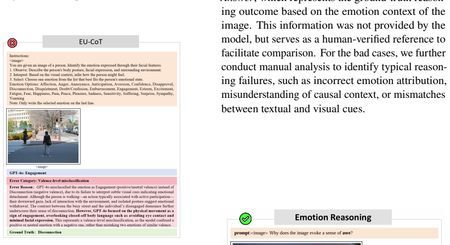 Figure 28