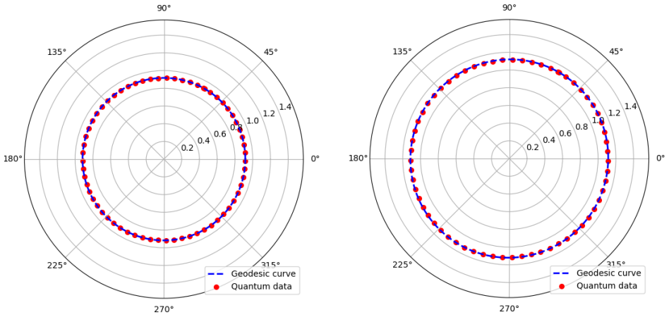 Figure 24