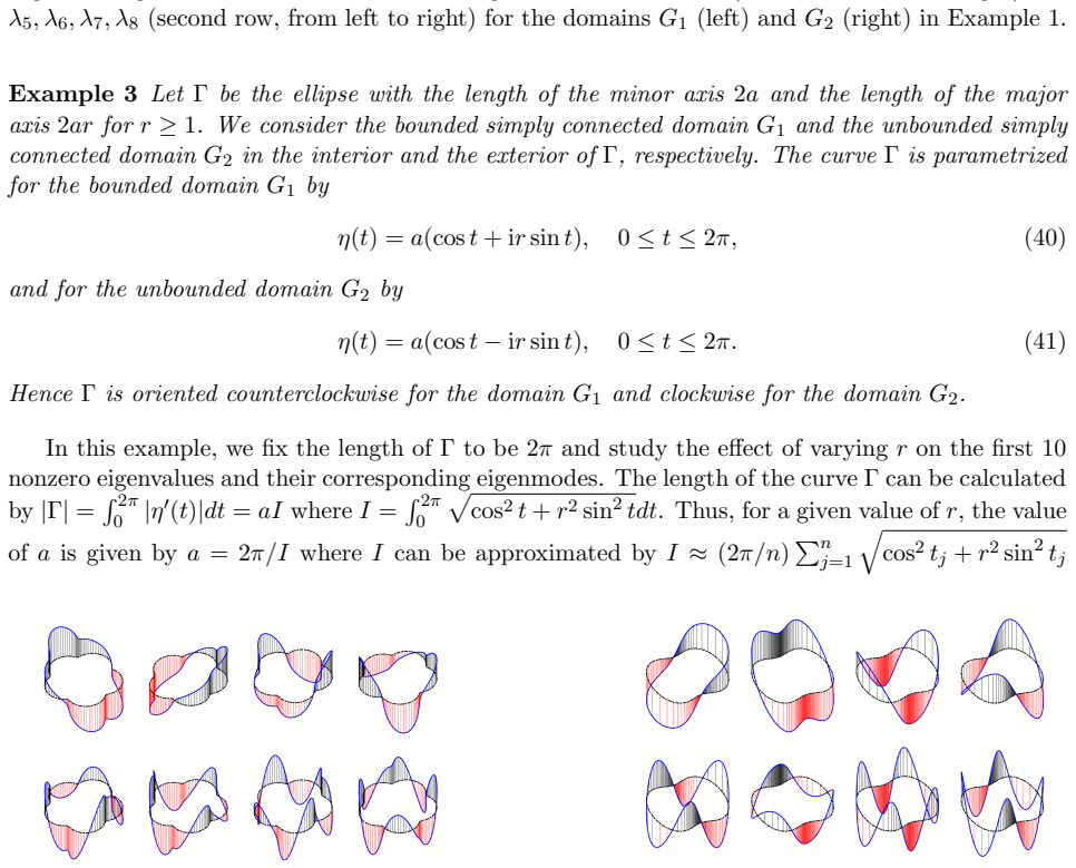 Figure 8