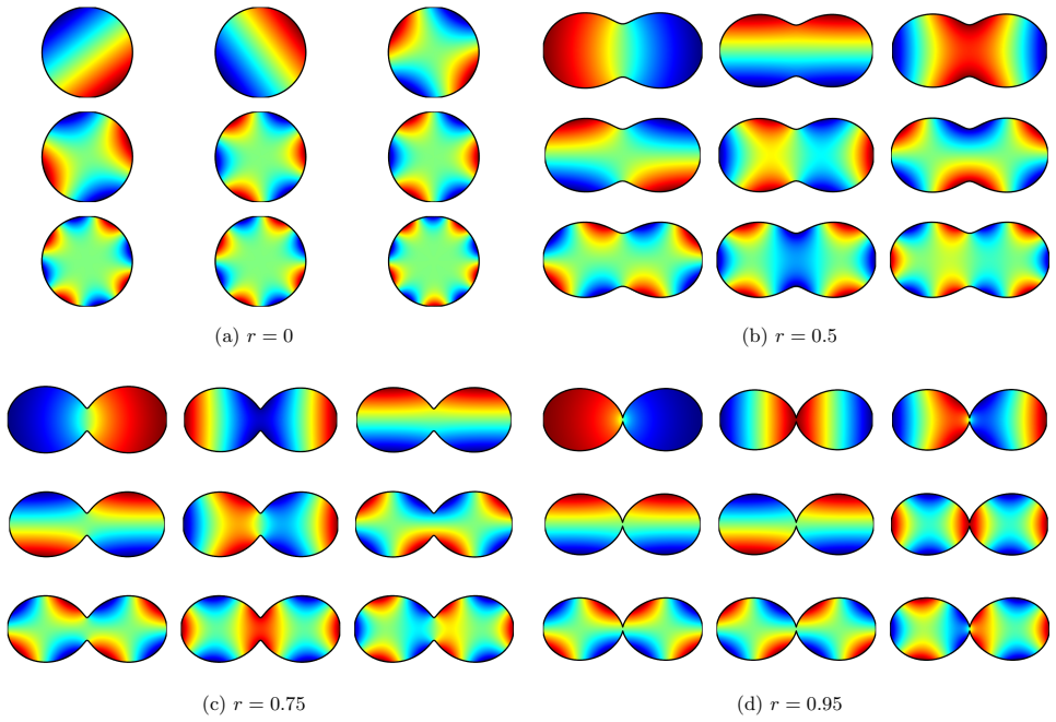 Figure 23