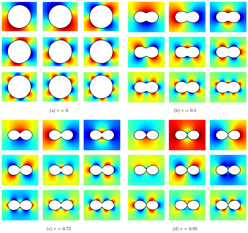 Figure 24