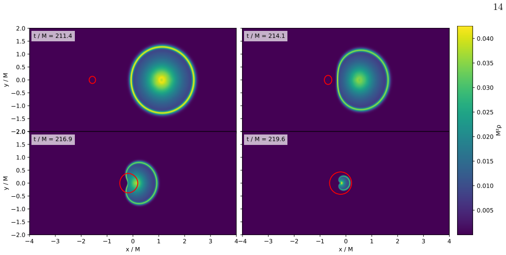 Figure 12
