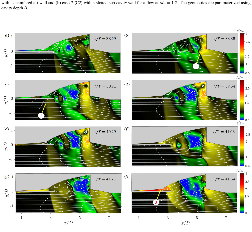 Figure 18