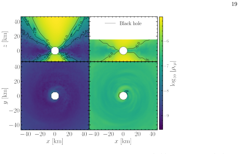 Figure 15