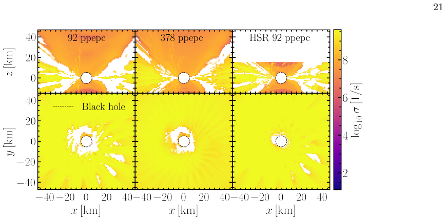 Figure 16