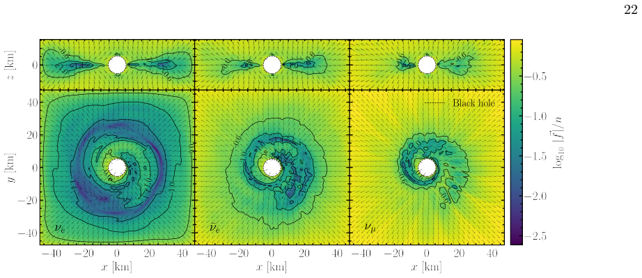Figure 18