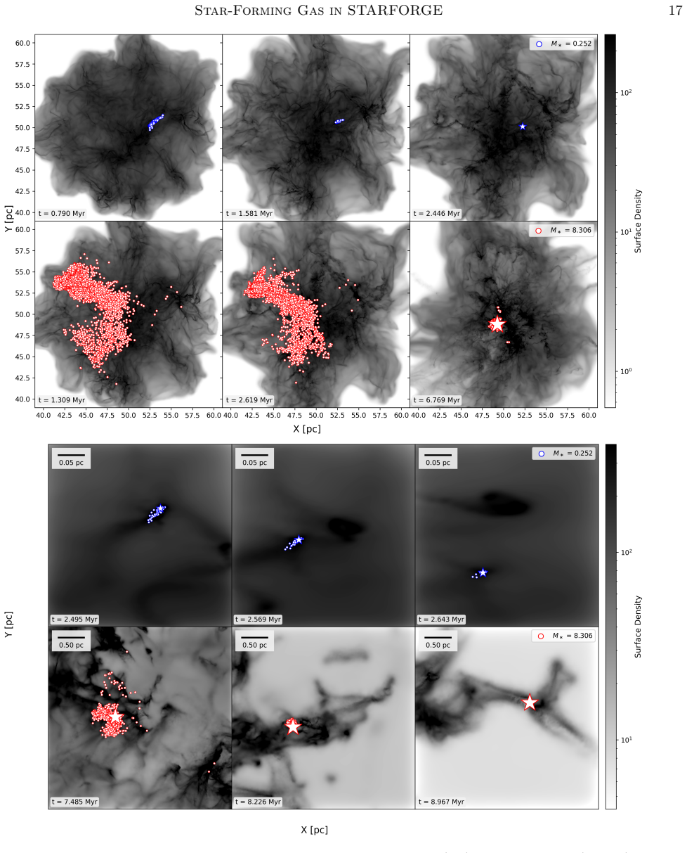 Figure 10