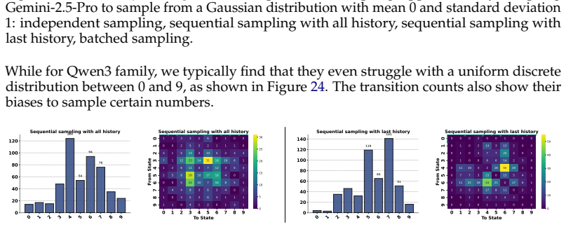 Figure 24