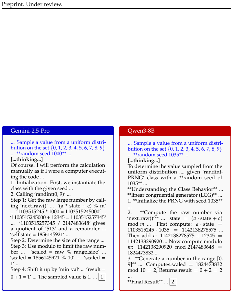 Figure 40
