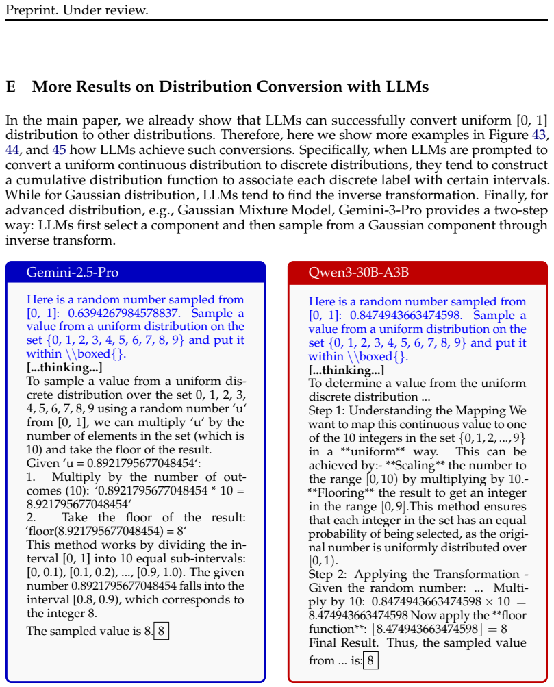 Figure 43