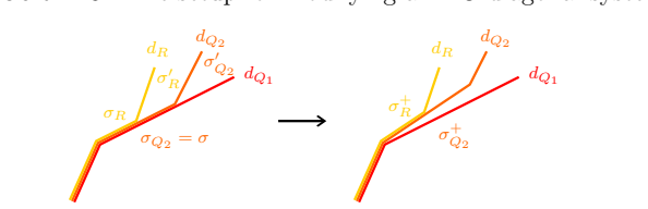 Figure 27