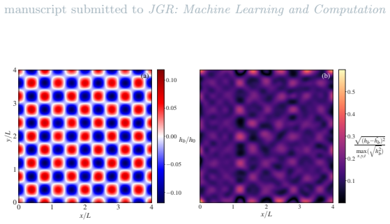 Figure 16