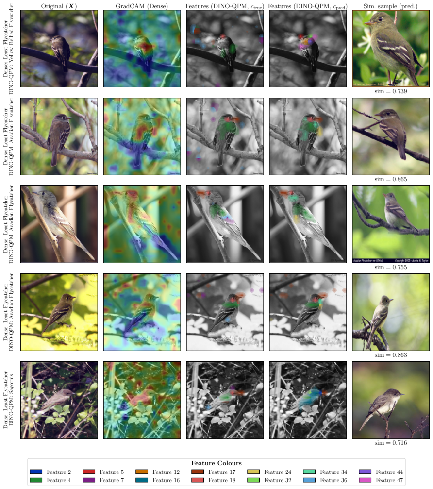 Figure 23