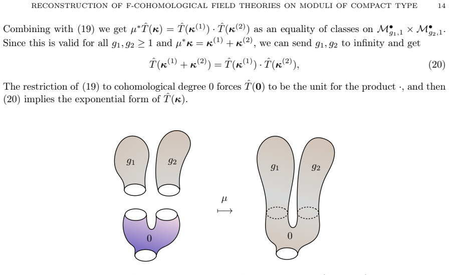 Figure 8