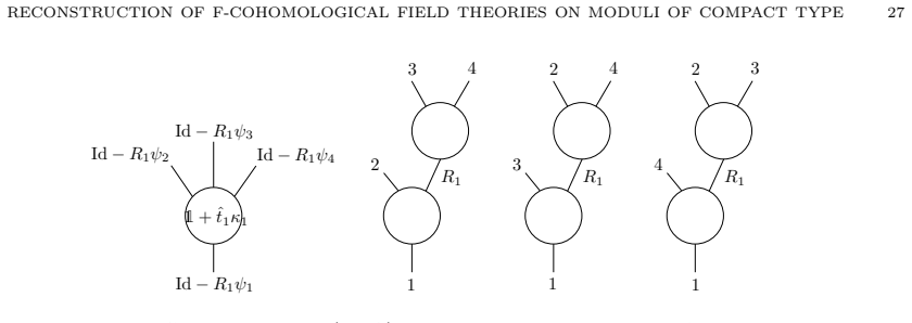 Figure 13
