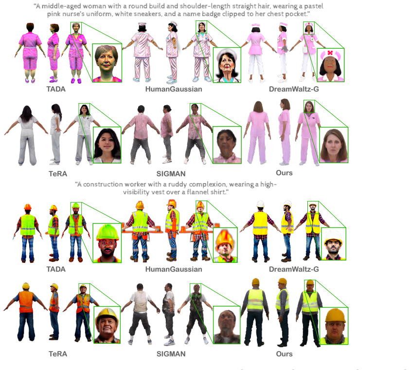 Figure 6