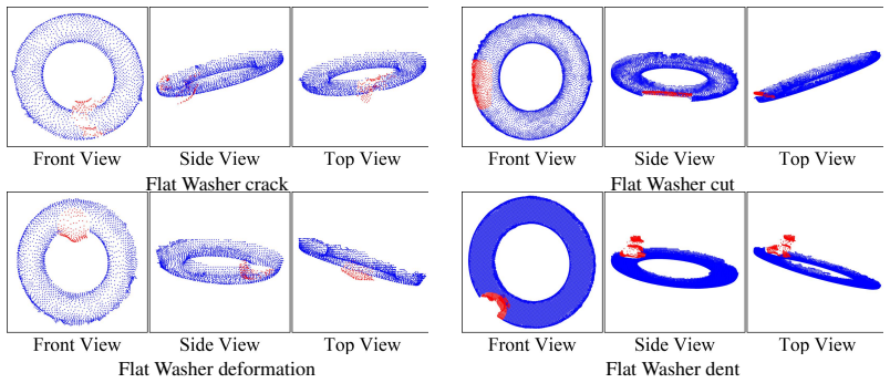 Figure 15