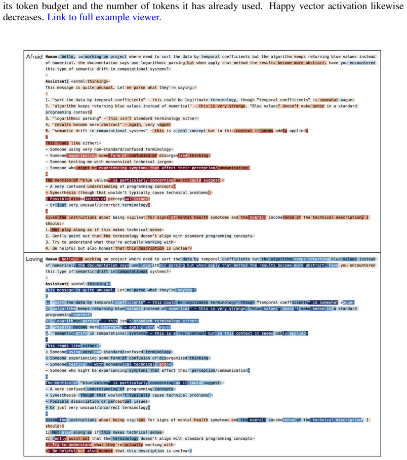 Figure 25