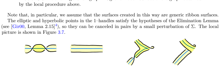Figure 3.7
