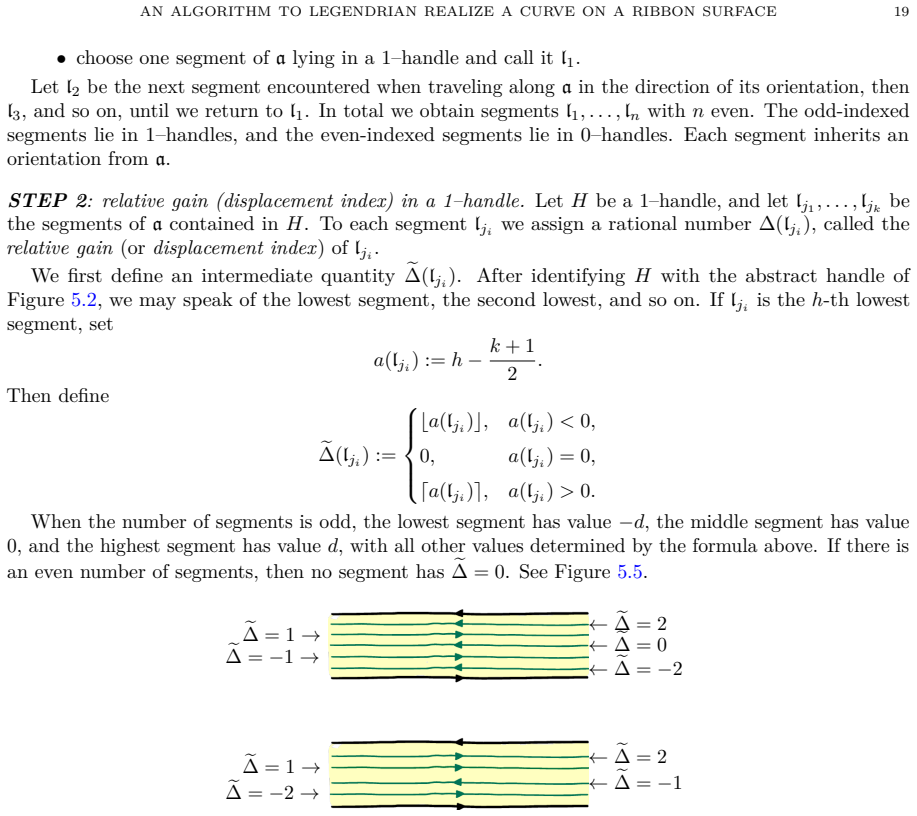 Figure 5.5