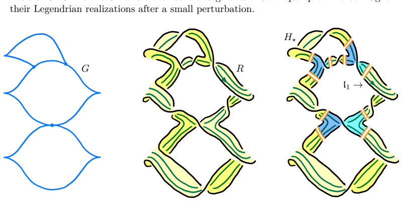 Figure 5.16