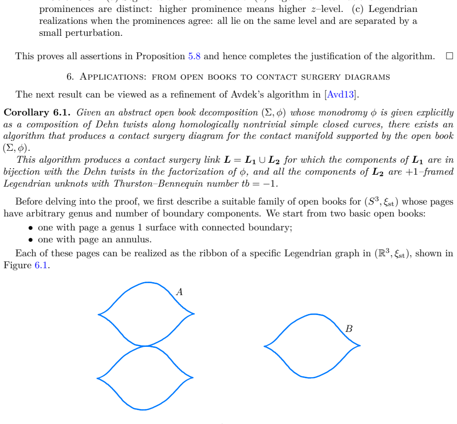 Figure 6.1