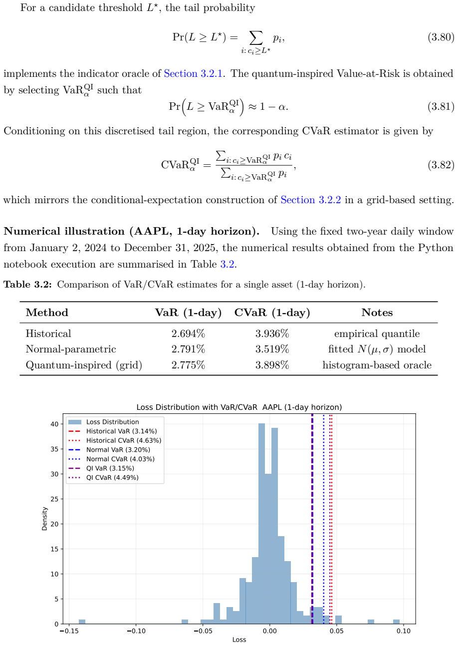 Figure 3.2