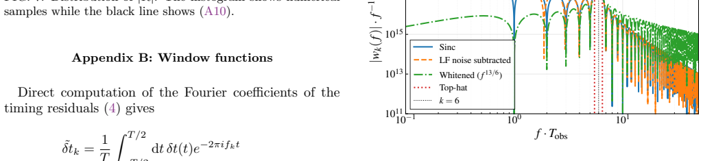 Figure 8