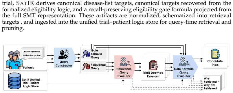 Figure 23