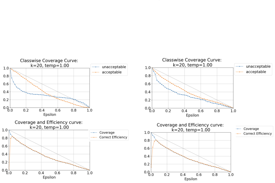 Figure 23