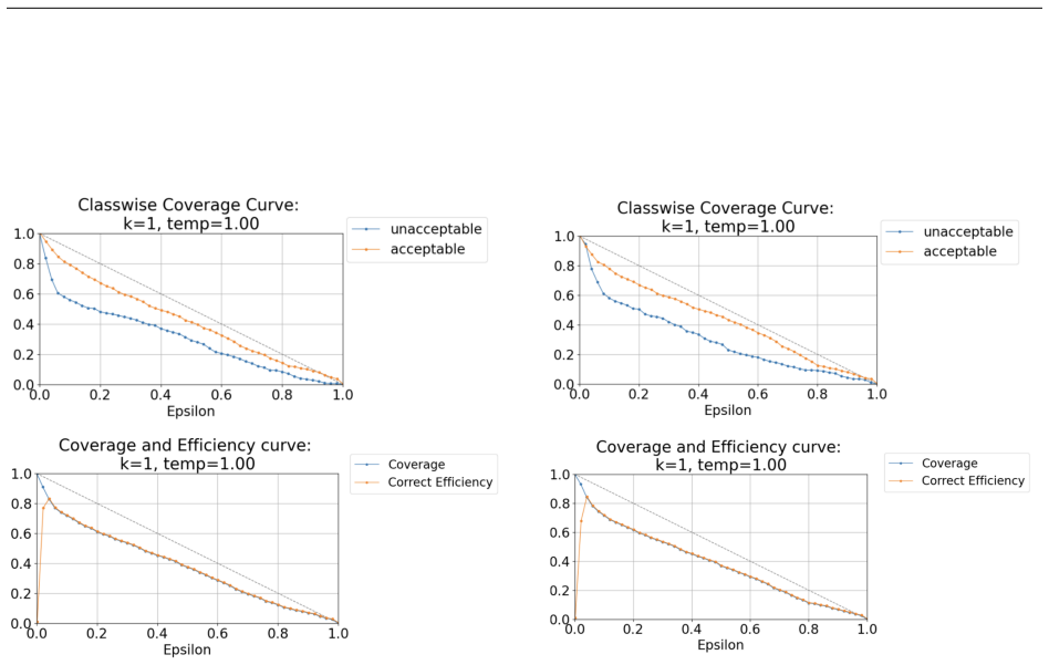 Figure 26