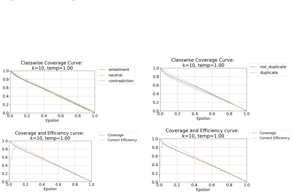 Figure 27
