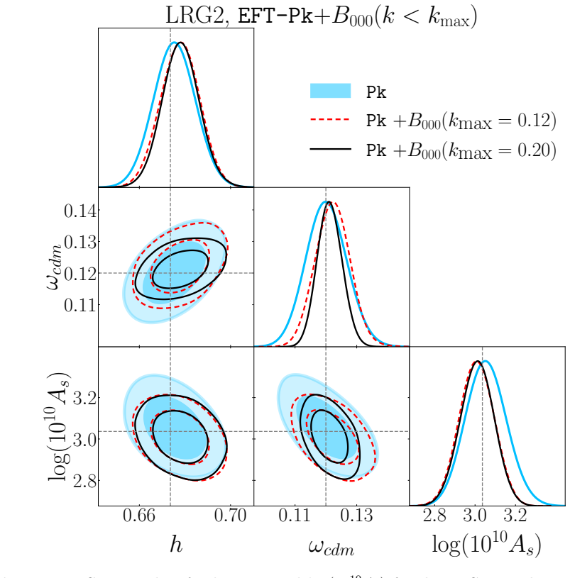 Figure 10