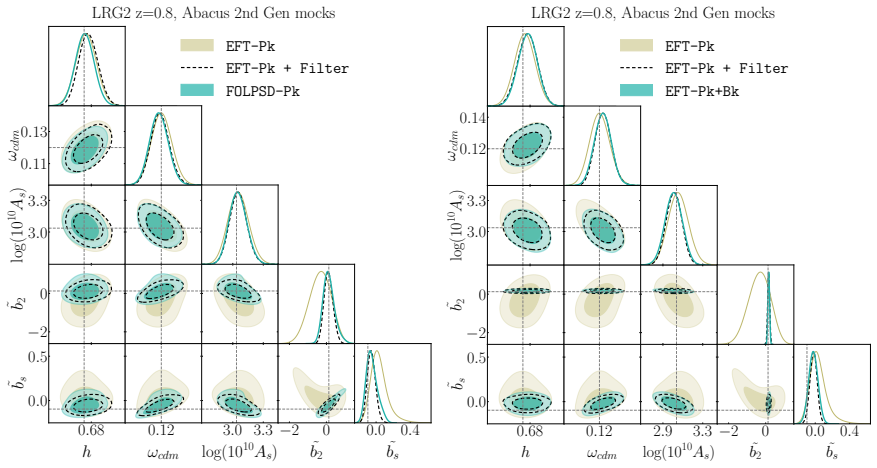 Figure 16