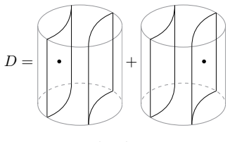 Figure 8