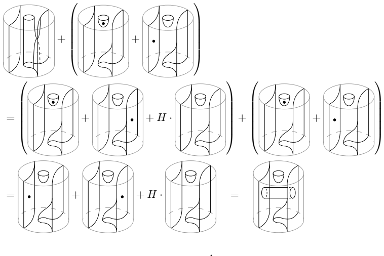 Figure 22