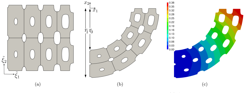 Figure 8