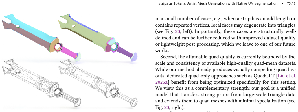Figure 22