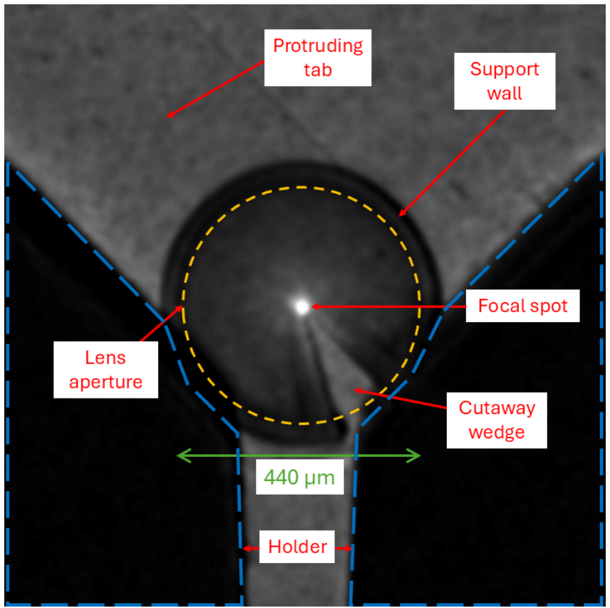 Figure 15