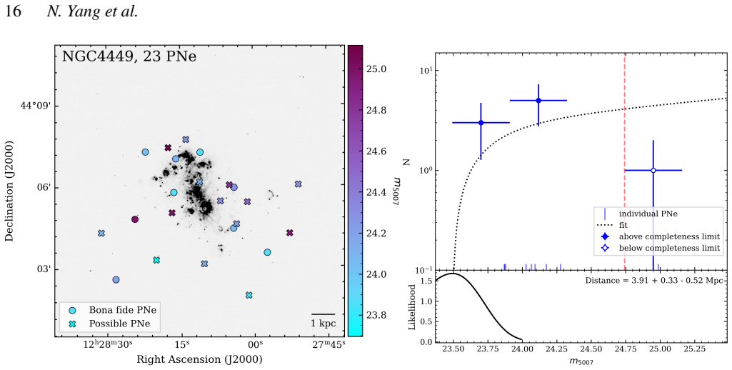Figure 16