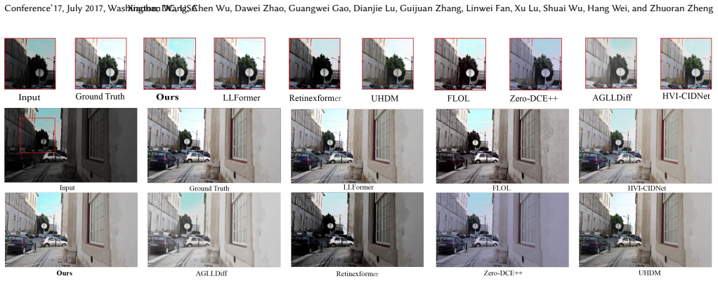 Figure 11
