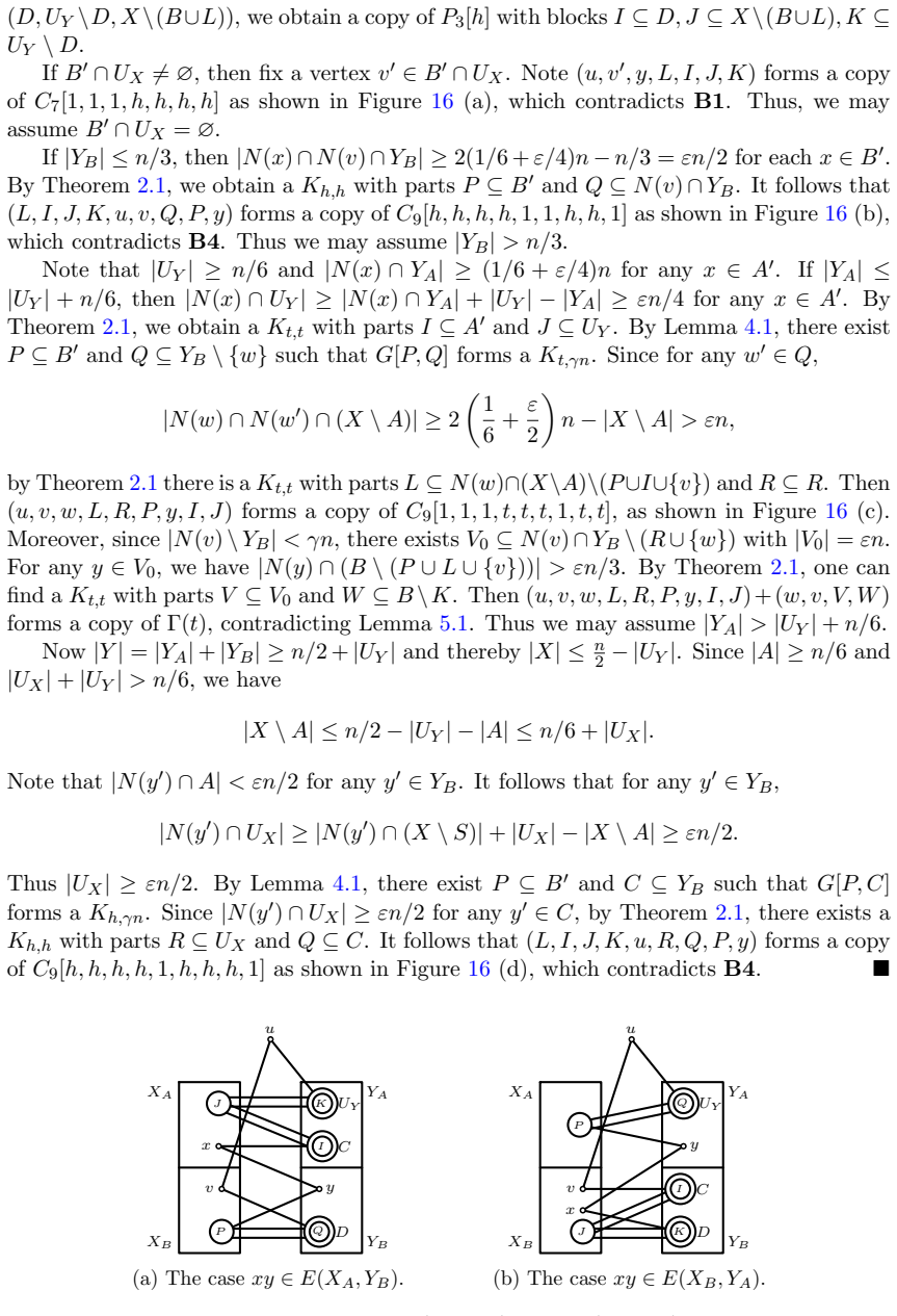 Figure 17