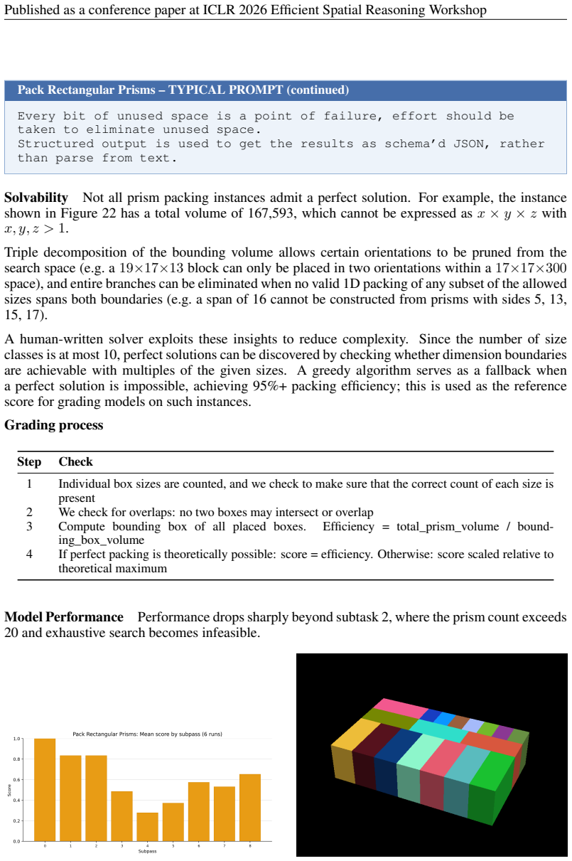 Figure 23