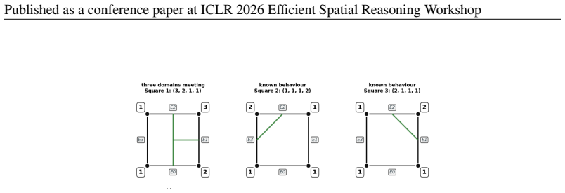 Figure 33